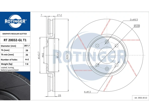 rt20032-glt1